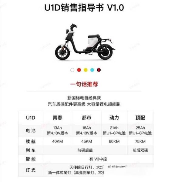 u1怎么样_值不值得入手-第1张图片-俊逸知识馆 u1怎么样_值不值得入手-第1张图片-俊逸知识馆