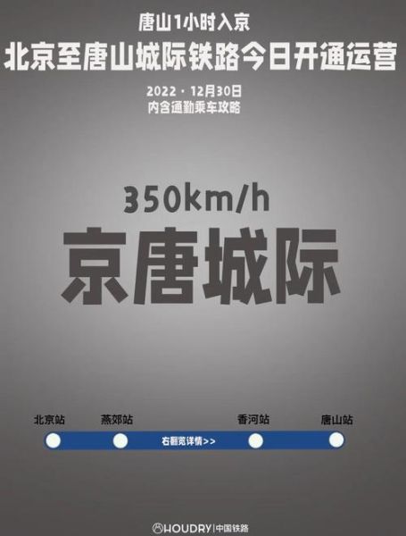 唐山离北京多远_唐山到北京开车多久-第2张图片-俊逸知识馆 唐山离北京多远_唐山到北京开车多久-第2张图片-俊逸知识馆