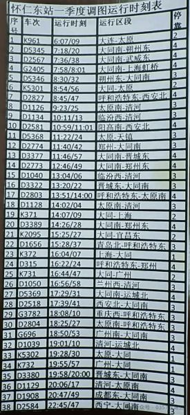 大同到北京高铁多久_票价多少钱-第1张图片-俊逸知识馆