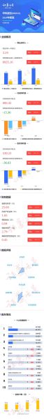 申科股份股票怎么样_申科股份未来走势-第2张图片-俊逸知识馆 申科股份股票怎么样_申科股份未来走势-第2张图片-俊逸知识馆