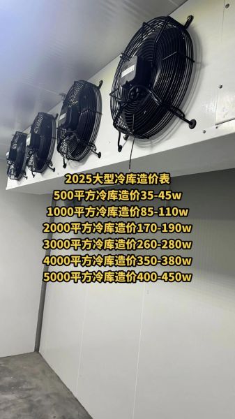 冷库建造多少钱一平方_冷库节能省电方法-第3张图片-俊逸知识馆 冷库建造多少钱一平方_冷库节能省电方法-第3张图片-俊逸知识馆
