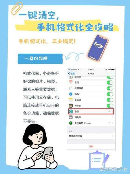 手机怎么格式化_格式化手机会删除什么-第2张图片-俊逸知识馆