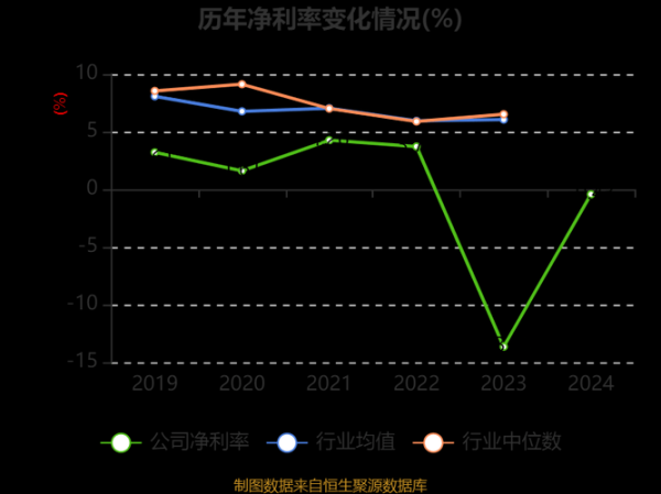 华瑞股份股票怎么样_华瑞股份值得长期持有吗-第3张图片-俊逸知识馆 华瑞股份股票怎么样_华瑞股份值得长期持有吗-第3张图片-俊逸知识馆