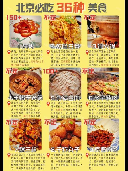 北京美食有哪些_北京小吃排行榜-第2张图片-俊逸知识馆