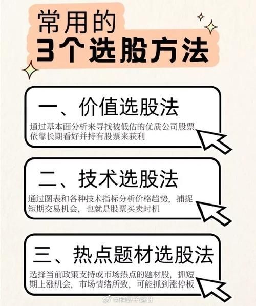 股票怎么分析_新手如何选股-第2张图片-俊逸知识馆 股票怎么分析_新手如何选股-第2张图片-俊逸知识馆