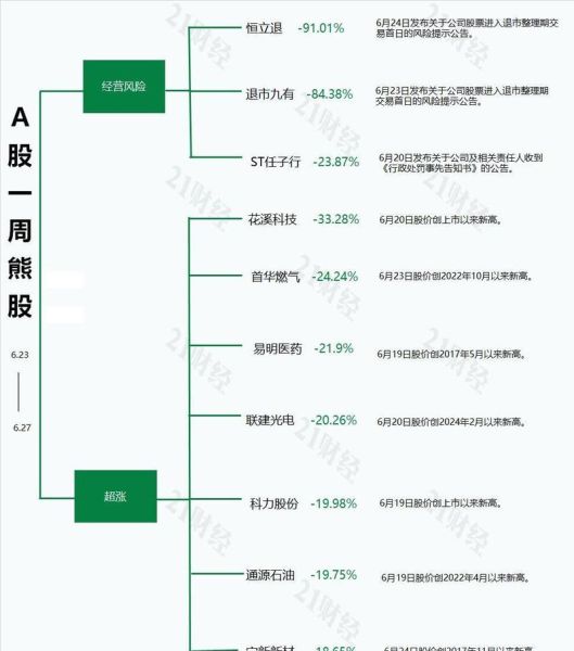 万里马股票值得买吗_万里马股票未来走势如何-第1张图片-俊逸知识馆
