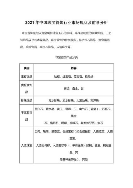 珠宝市场现状_珠宝行业未来趋势-第3张图片-俊逸知识馆 珠宝市场现状_珠宝行业未来趋势-第3张图片-俊逸知识馆