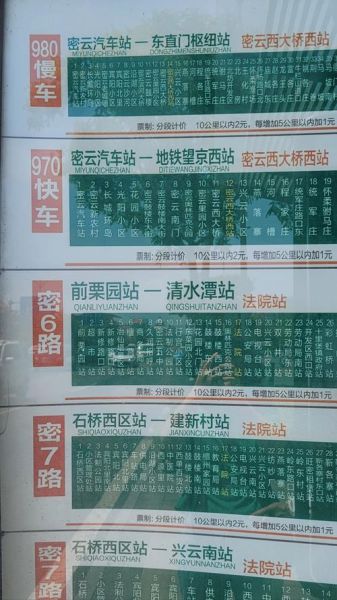 北京市怀柔区邮编是多少_怀柔区邮编查询方法-第3张图片-俊逸知识馆