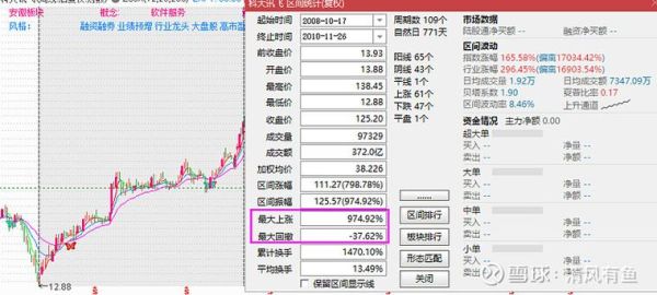 002230股票值得长期持有吗_科大讯飞未来业绩增长点在哪-第2张图片-俊逸知识馆 002230股票值得长期持有吗_科大讯飞未来业绩增长点在哪-第2张图片-俊逸知识馆