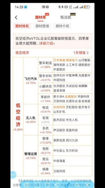 航空航天股票有哪些_航空航天股票怎么买-第1张图片-俊逸知识馆 航空航天股票有哪些_航空航天股票怎么买-第1张图片-俊逸知识馆