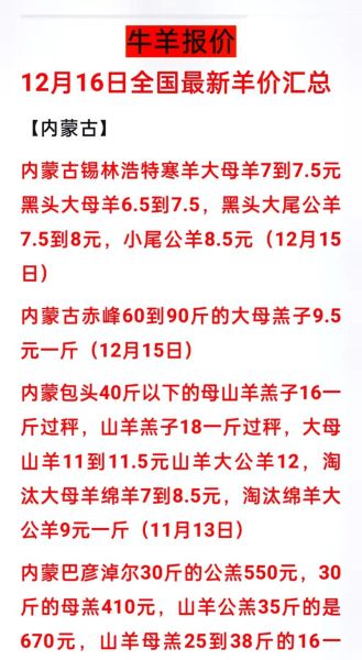 羊市场价格走势_养羊赚钱吗-第3张图片-俊逸知识馆 羊市场价格走势_养羊赚钱吗-第3张图片-俊逸知识馆