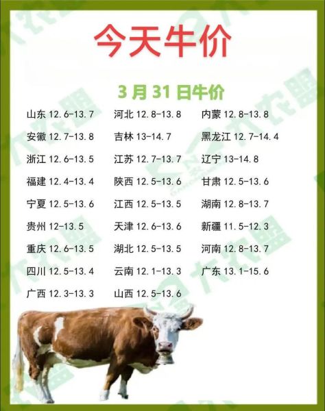 羊市场价格走势_养羊赚钱吗-第1张图片-俊逸知识馆 羊市场价格走势_养羊赚钱吗-第1张图片-俊逸知识馆