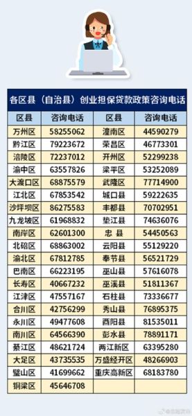 重庆银行股票值得长期持有吗_重庆银行股票分红率是多少-第3张图片-俊逸知识馆