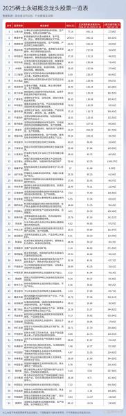 稀土类股票有哪些_稀土股票还能买吗-第2张图片-俊逸知识馆 稀土类股票有哪些_稀土股票还能买吗-第2张图片-俊逸知识馆
