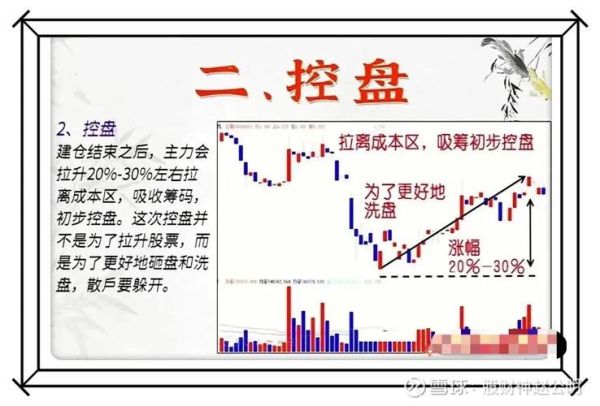 股票主力是什么意思_如何识别主力资金动向-第1张图片-俊逸知识馆 股票主力是什么意思_如何识别主力资金动向-第1张图片-俊逸知识馆