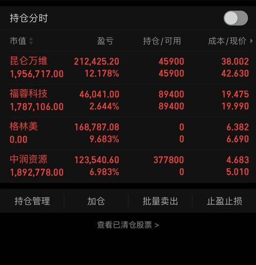 000506股票行情怎么样_000506还能买吗-第2张图片-俊逸知识馆 000506股票行情怎么样_000506还能买吗-第2张图片-俊逸知识馆