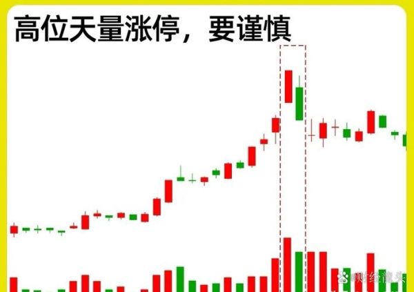 股票主力是什么意思_如何识别主力资金动向-第2张图片-俊逸知识馆 股票主力是什么意思_如何识别主力资金动向-第2张图片-俊逸知识馆
