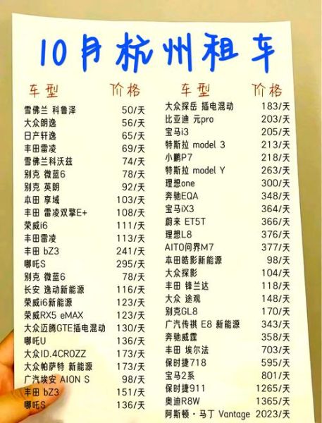 汽车租赁一天多少钱_租车需要哪些手续-第3张图片-俊逸知识馆