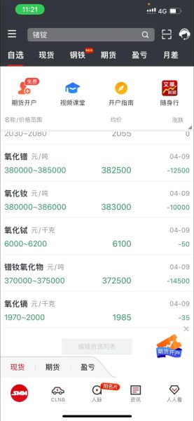 稀土类股票有哪些_稀土股票还能买吗-第1张图片-俊逸知识馆 稀土类股票有哪些_稀土股票还能买吗-第1张图片-俊逸知识馆