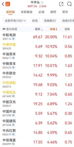 稀土类股票有哪些_稀土股票还能买吗-第3张图片-俊逸知识馆 稀土类股票有哪些_稀土股票还能买吗-第3张图片-俊逸知识馆