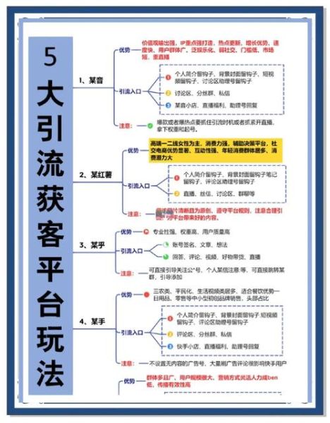 电商怎么做推广_新手如何快速引流-第1张图片-俊逸知识馆 电商怎么做推广_新手如何快速引流-第1张图片-俊逸知识馆