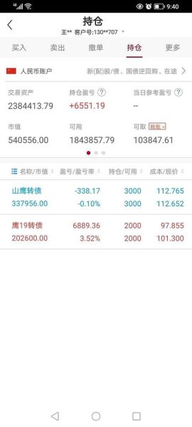 山鹰纸业股票怎么样_山鹰纸业股票值得买吗-第3张图片-俊逸知识馆