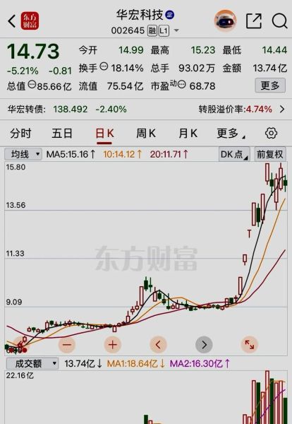 稀土龙头股票有哪些_稀土龙头股票怎么选-第3张图片-俊逸知识馆 稀土龙头股票有哪些_稀土龙头股票怎么选-第3张图片-俊逸知识馆