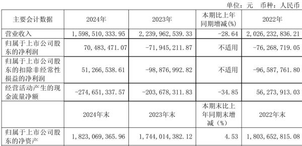 江苏吴中股票还能买吗_江苏吴中股价走势分析-第3张图片-俊逸知识馆 江苏吴中股票还能买吗_江苏吴中股价走势分析-第3张图片-俊逸知识馆