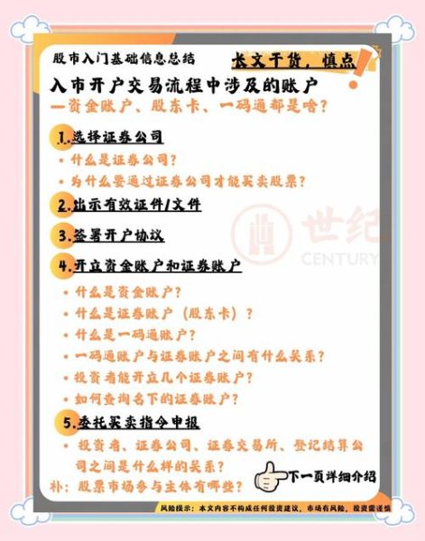新手如何买股票_买股票流程详解-第1张图片-俊逸知识馆 新手如何买股票_买股票流程详解-第1张图片-俊逸知识馆