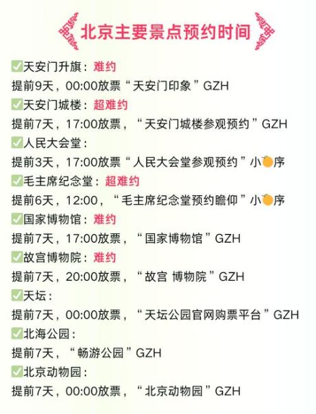 北京动物园需要预约吗_北京动物园门票预约攻略-第2张图片-俊逸知识馆 北京动物园需要预约吗_北京动物园门票预约攻略-第2张图片-俊逸知识馆