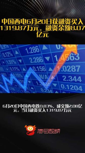 中国西电股票值得长期持有吗_中国西电股票目标价多少-第1张图片-俊逸知识馆 中国西电股票值得长期持有吗_中国西电股票目标价多少-第1张图片-俊逸知识馆