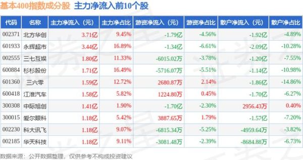 冀东水泥股票股吧_现在还能买吗-第1张图片-俊逸知识馆
