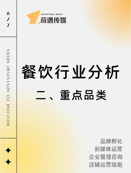 2024餐饮市场趋势_如何开餐厅赚钱-第3张图片-俊逸知识馆 2024餐饮市场趋势_如何开餐厅赚钱-第3张图片-俊逸知识馆