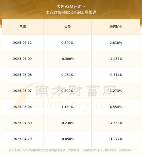 601020股票行情_未来走势如何-第1张图片-俊逸知识馆 601020股票行情_未来走势如何-第1张图片-俊逸知识馆