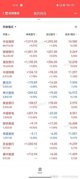 浦发银行股票值得买吗_浦发银行股票分红率是多少-第1张图片-俊逸知识馆 浦发银行股票值得买吗_浦发银行股票分红率是多少-第1张图片-俊逸知识馆