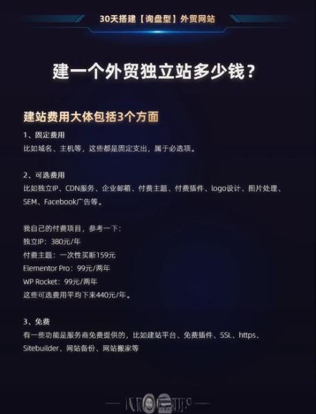 外贸独立站怎么推广_外贸独立站推广费用是多少-第1张图片-俊逸知识馆 外贸独立站怎么推广_外贸独立站推广费用是多少-第1张图片-俊逸知识馆