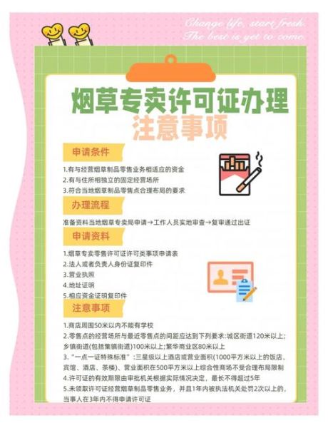 北京市烟草专卖局地址在哪里_如何办理烟草零售许可证-第1张图片-俊逸知识馆 北京市烟草专卖局地址在哪里_如何办理烟草零售许可证-第1张图片-俊逸知识馆