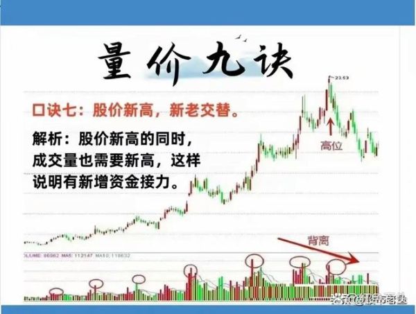 股票价值怎么计算_股票内在价值公式-第2张图片-俊逸知识馆 股票价值怎么计算_股票内在价值公式-第2张图片-俊逸知识馆