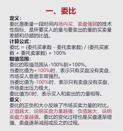 委比是什么意思_委比正负值怎么看-第1张图片-俊逸知识馆 委比是什么意思_委比正负值怎么看-第1张图片-俊逸知识馆