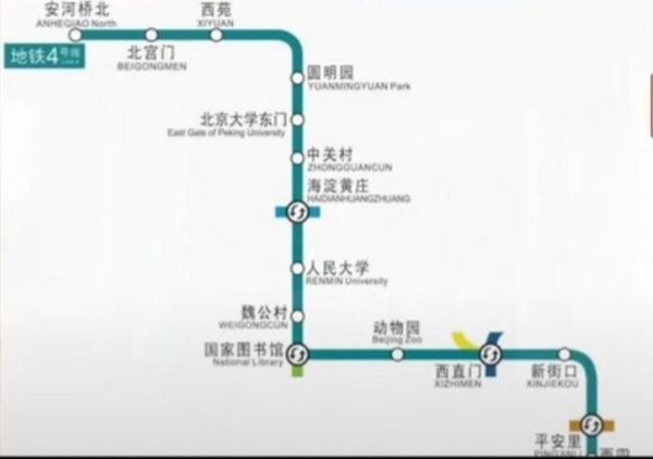北京地铁4号线线路图_怎么换乘最方便-第3张图片-俊逸知识馆 北京地铁4号线线路图_怎么换乘最方便-第3张图片-俊逸知识馆