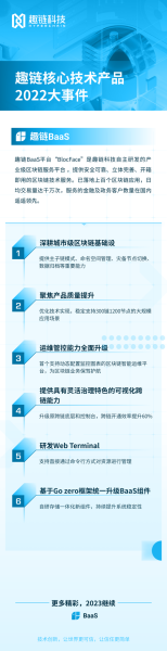 趣链科技怎么样_趣链科技值得去吗-第2张图片-俊逸知识馆 趣链科技怎么样_趣链科技值得去吗-第2张图片-俊逸知识馆