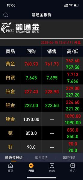 002453股票怎么样_002453股票值得买吗-第2张图片-俊逸知识馆 002453股票怎么样_002453股票值得买吗-第2张图片-俊逸知识馆