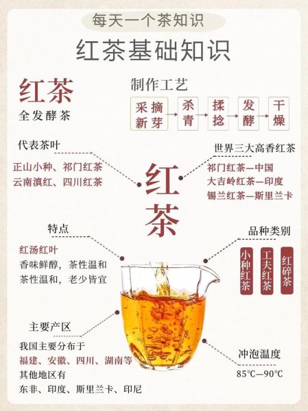 红茶哪个牌子好喝_红茶怎么泡才正确-第2张图片-俊逸知识馆 红茶哪个牌子好喝_红茶怎么泡才正确-第2张图片-俊逸知识馆