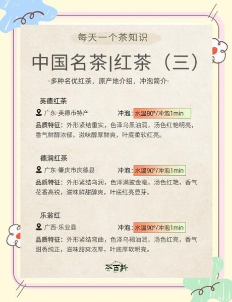 红茶哪个牌子好喝_红茶怎么泡才正确-第1张图片-俊逸知识馆 红茶哪个牌子好喝_红茶怎么泡才正确-第1张图片-俊逸知识馆