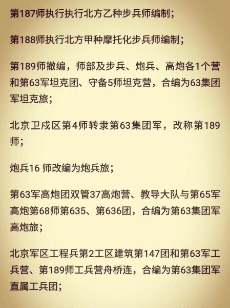 北京军区历史沿革_北京军区撤销后部队去哪了-第1张图片-俊逸知识馆