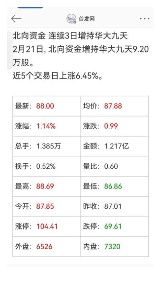 华大九天股票值得买吗_华大九天股票未来走势-第1张图片-俊逸知识馆 华大九天股票值得买吗_华大九天股票未来走势-第1张图片-俊逸知识馆