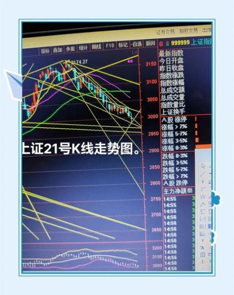 300083股票怎么样_300083未来走势预测-第1张图片-俊逸知识馆 300083股票怎么样_300083未来走势预测-第1张图片-俊逸知识馆