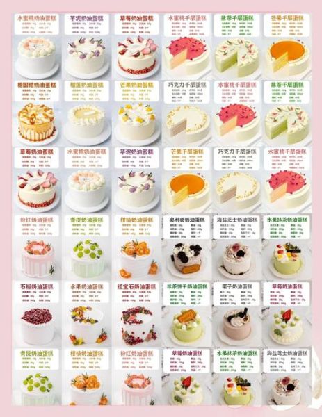 蛋糕店加盟哪家好_开蛋糕店需要多少钱-第1张图片-俊逸知识馆 蛋糕店加盟哪家好_开蛋糕店需要多少钱-第1张图片-俊逸知识馆