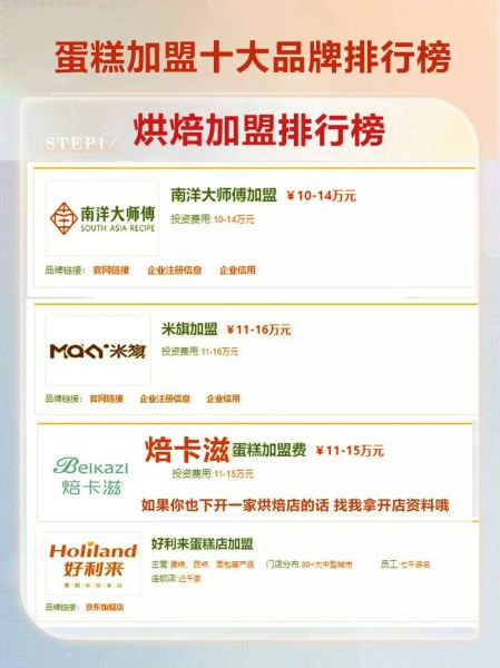 蛋糕店加盟哪家好_开蛋糕店需要多少钱-第3张图片-俊逸知识馆 蛋糕店加盟哪家好_开蛋糕店需要多少钱-第3张图片-俊逸知识馆