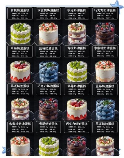 蛋糕店加盟哪家好_开蛋糕店需要多少钱-第2张图片-俊逸知识馆 蛋糕店加盟哪家好_开蛋糕店需要多少钱-第2张图片-俊逸知识馆